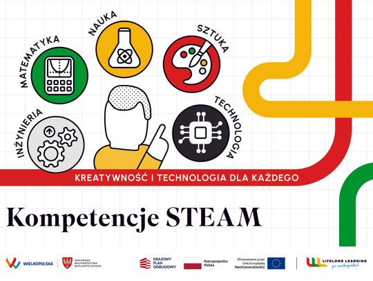 Kompetencje STEAM - kreatywność i technologia dla każdego. Gdzie w Wielkopolsce uczyć się przyszłości? Kompetencje STEAM - kreatywność i technologia dla każdego. Gdzie w Wielkopolsce uczyć się przyszłości?