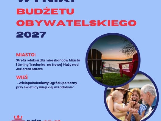 Mieszkańcy zdecydowali : będzie Strefa Relaksu nad jeziorem