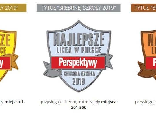 Ranking Perspektyw 2019:  ZŁOTA TARCZA dla pilskiego liceum!