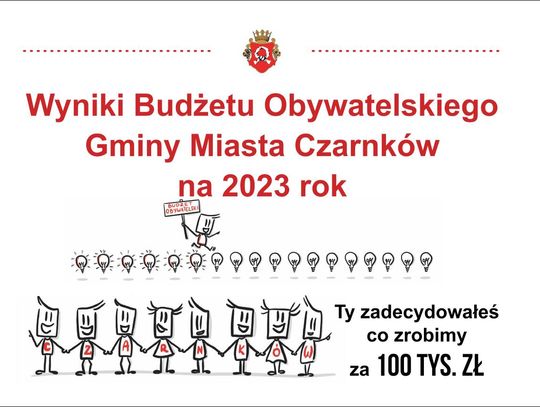 Znamy wyniki budżetu obywatelskiego w Czarnkowie