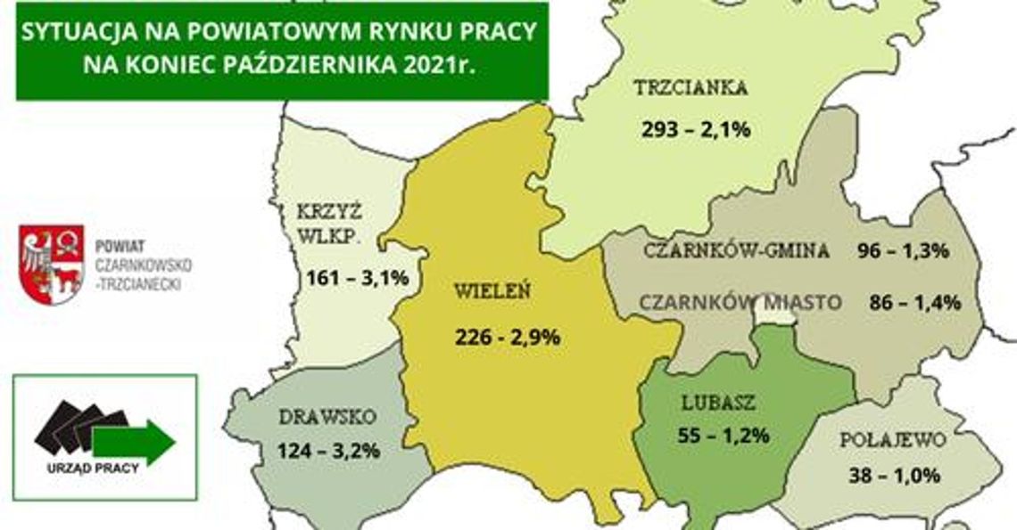 Czarnkowsko-trzcianecki z najniższym bezrobociem w regionie