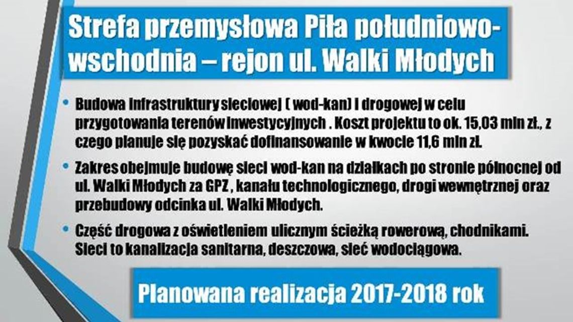 Miliony na inwestycje 