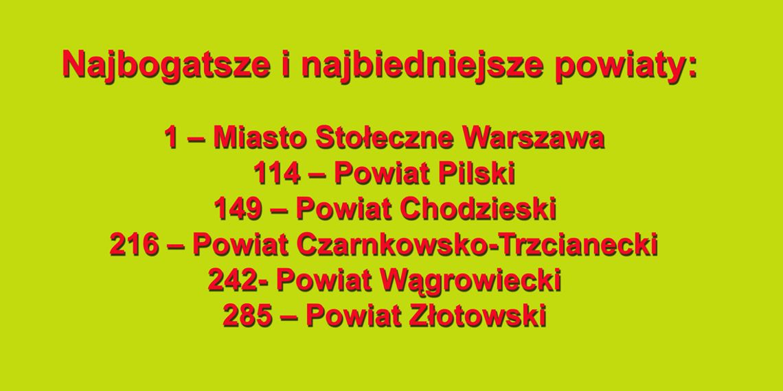 Nie  jest  rewelacyjnie, ale wstydu też nie ma! RANKING GMIN I POWIATÓW 