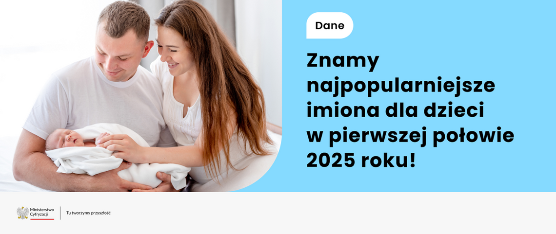 Zofia i Nikodem rządzą!
